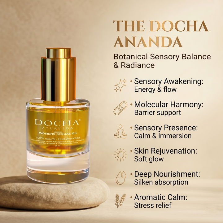 ANANDA | THE AYURVEDIC WOMEN’S INTIMATE OIL